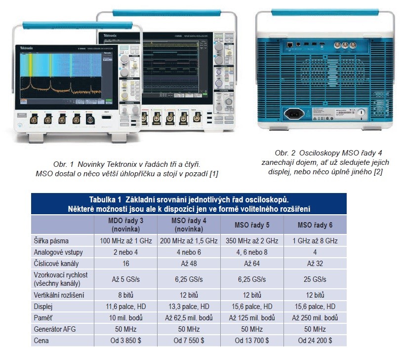 MDO nebo MSO S osciloskopy Tektronix chybu neuděláte